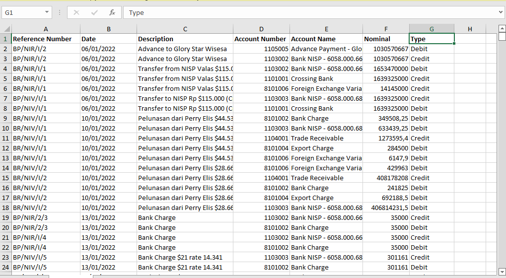 Contoh file hasil ekspor jurnal umum