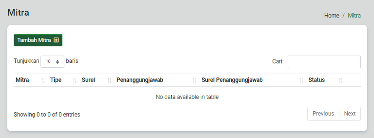 Halaman data mitra