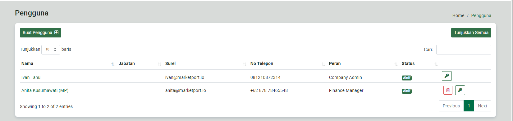 DHalaman data pengguna