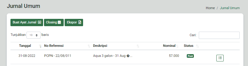 Contoh ayat jurnal umum yang dipost